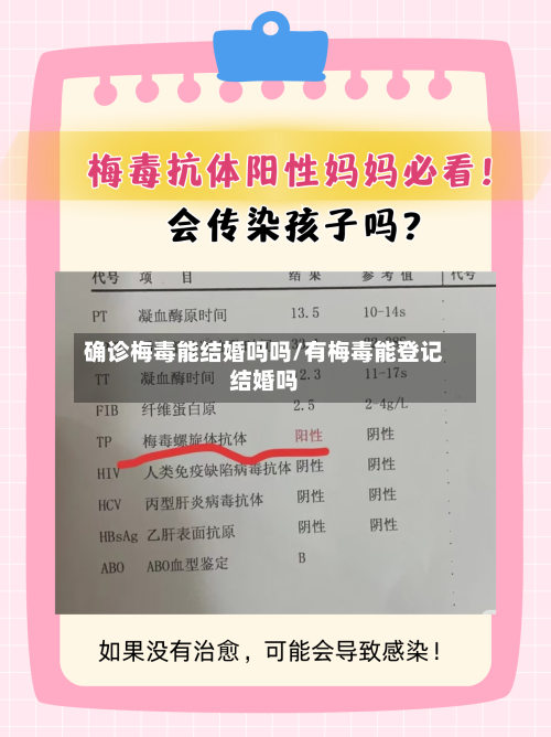 确诊梅毒能结婚吗吗/有梅毒能登记结婚吗-第2张图片