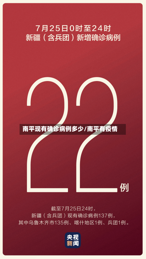 南平现有确诊病例多少/南平有疫情