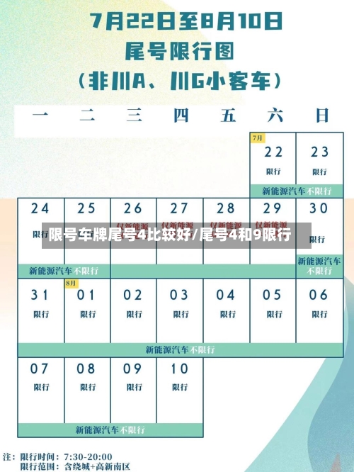 限号车牌尾号4比较好/尾号4和9限行-第2张图片