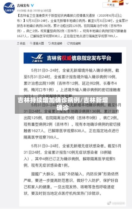 吉林持续增加确诊病例/吉林新增确诊