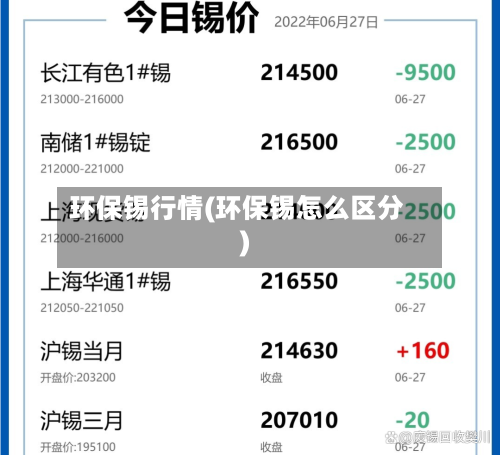 环保锡行情(环保锡怎么区分)-第2张图片
