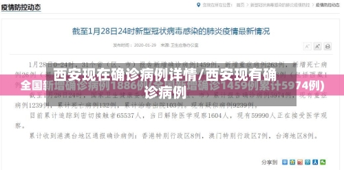 西安现在确诊病例详情/西安现有确诊病例