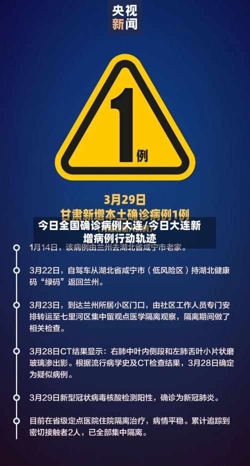 今日全国确诊病例大连/今日大连新增病例行动轨迹-第2张图片