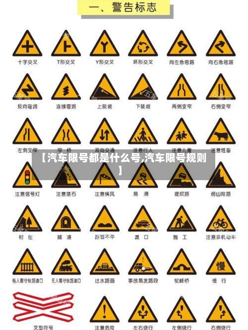 【汽车限号都是什么号,汽车限号规则】-第2张图片