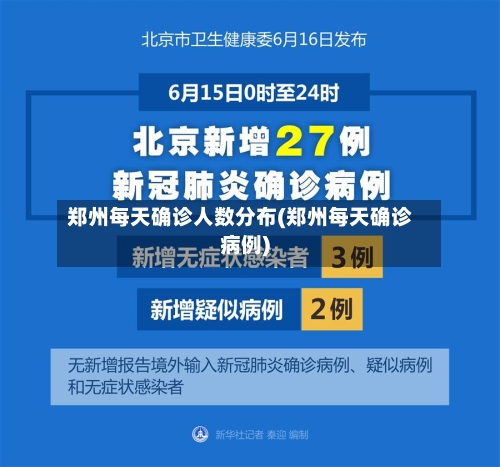 郑州每天确诊人数分布(郑州每天确诊病例)