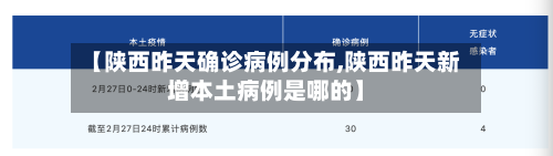 【陕西昨天确诊病例分布,陕西昨天新增本土病例是哪的】