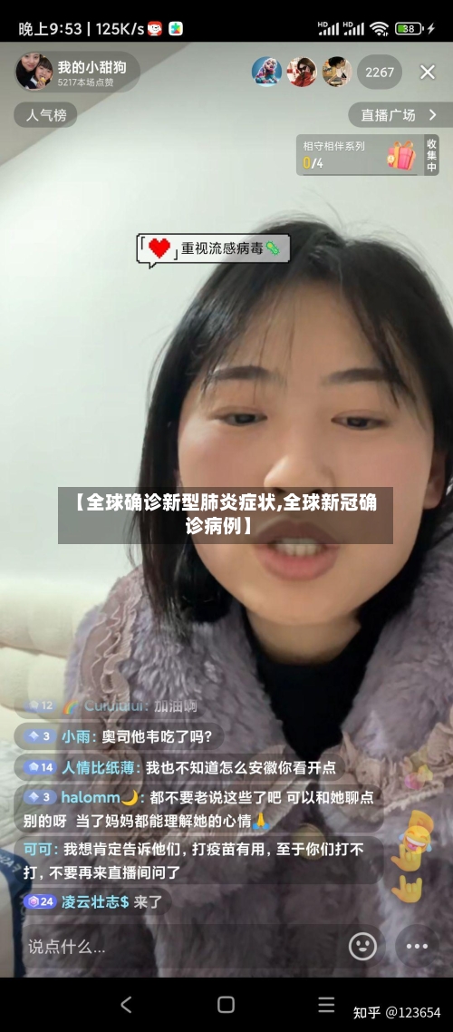 【全球确诊新型肺炎症状,全球新冠确诊病例】