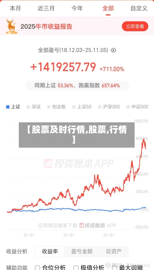 【股票及时行情,股票,行情】-第3张图片