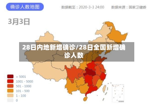 28日内地新增确诊/28日全国新增确诊人数
