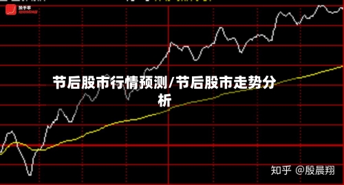 节后股市行情预测/节后股市走势分析