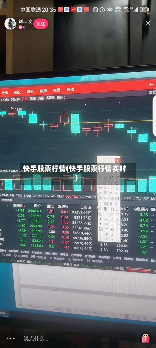 快手股票行情(快手股票行情实时)