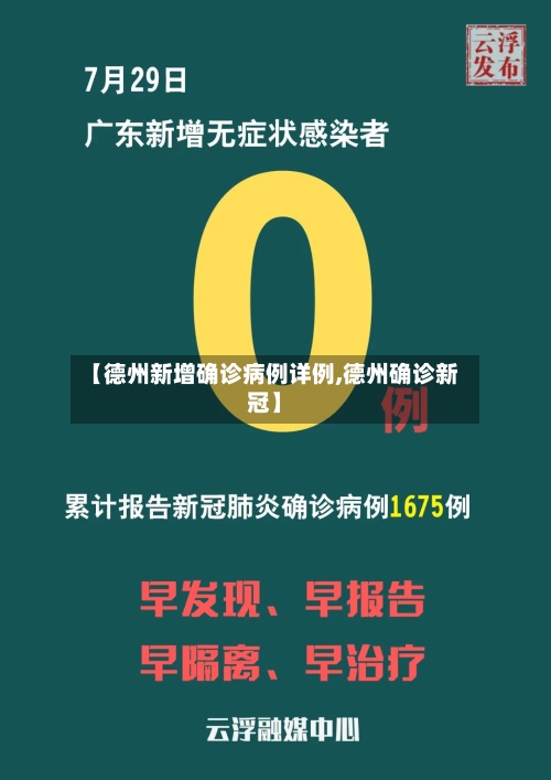 【德州新增确诊病例详例,德州确诊新冠】-第3张图片