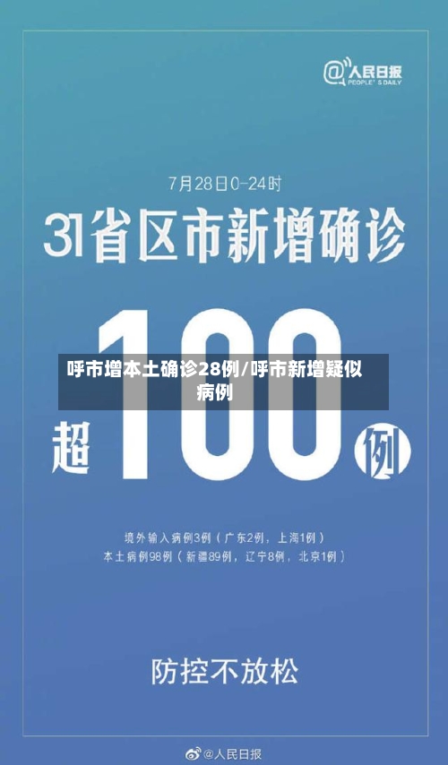 呼市增本土确诊28例/呼市新增疑似病例