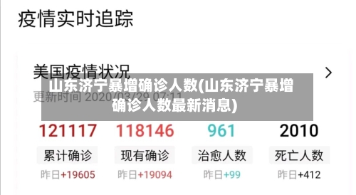 山东济宁暴增确诊人数(山东济宁暴增确诊人数最新消息)-第2张图片