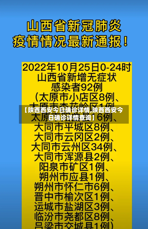 【陕西西安今日确诊详情,陕西西安今日确诊详情查询】-第2张图片