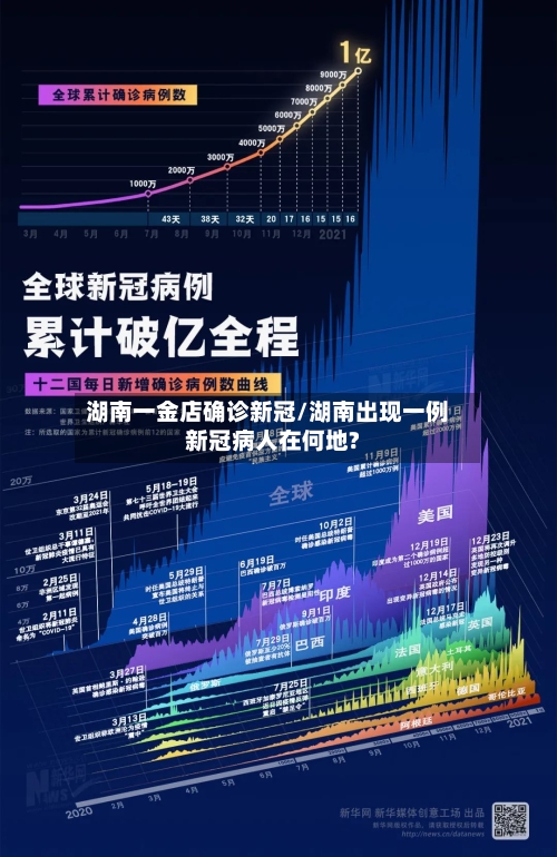 湖南一金店确诊新冠/湖南出现一例新冠病人在何地?