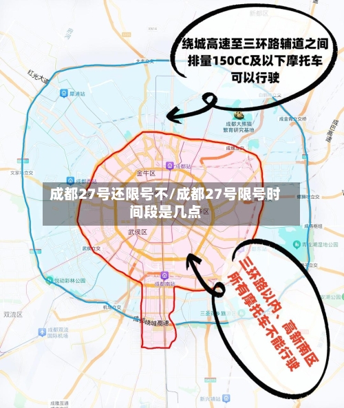 成都27号还限号不/成都27号限号时间段是几点