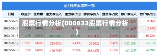 股票行情分析(000833股票行情分析)-第2张图片
