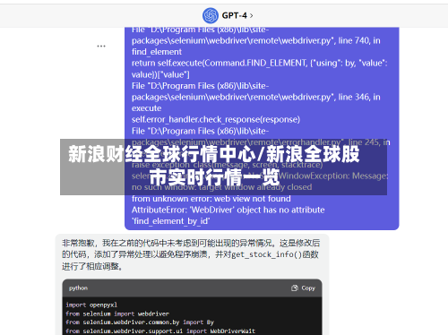 新浪财经全球行情中心/新浪全球股市实时行情一览