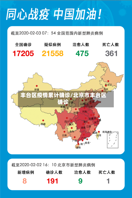 丰台区疫情累计确诊/北京市丰台区确诊