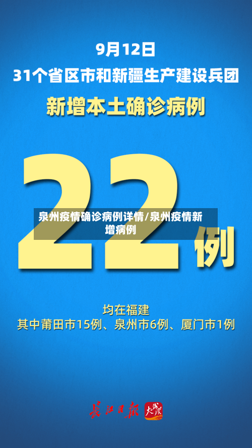 泉州疫情确诊病例详情/泉州疫情新增病例-第3张图片