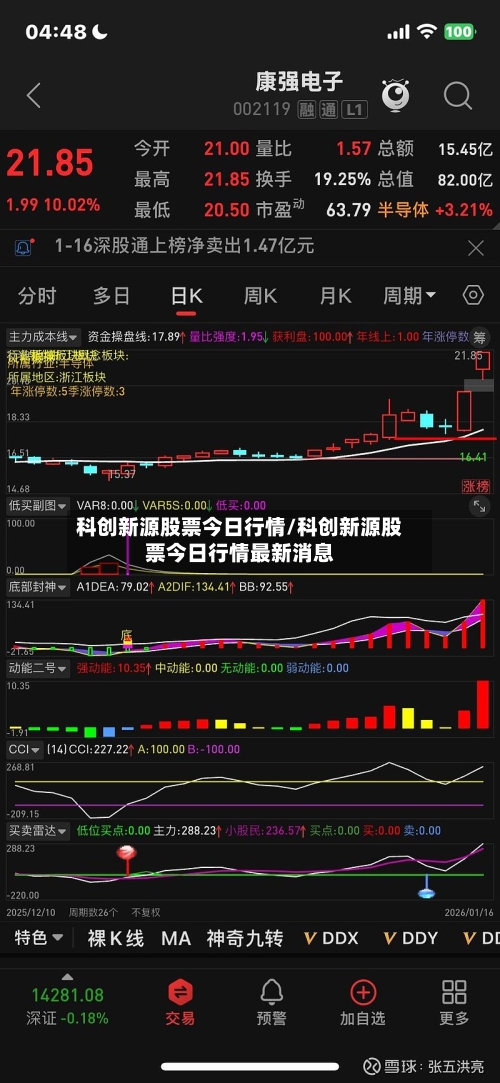 科创新源股票今日行情/科创新源股票今日行情最新消息