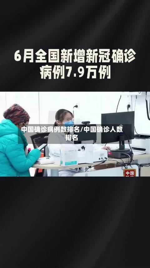 中国确诊病例数排名/中国确诊人数排名