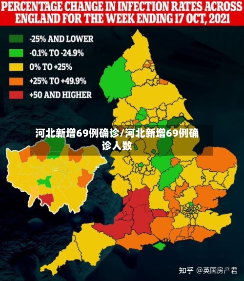 河北新增69例确诊/河北新增69例确诊人数
