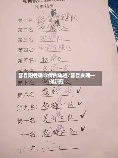 容县阳性确诊病例轨迹/容县发现一例新冠