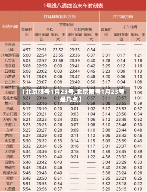 【北京限号1月23号,北京限号1月23号是几点】-第2张图片
