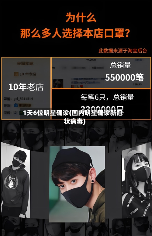 1天6位明星确诊(国内明星确诊新冠状病毒)
