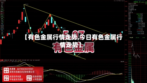 【有色金属行情走势,今日有色金属行情走势】