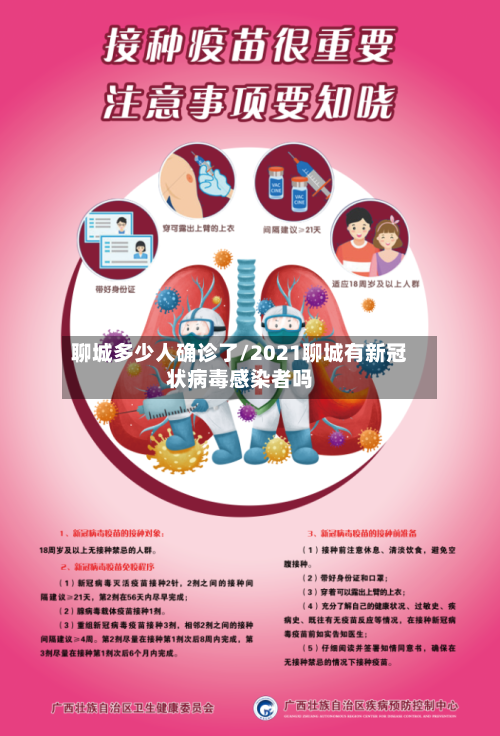 聊城多少人确诊了/2021聊城有新冠状病毒感染者吗-第2张图片