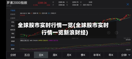 全球股市实时行情一览(全球股市实时行情一览新浪财经)