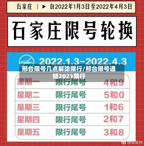 邢台限号几点解除限行/邢台限号通知2021限行