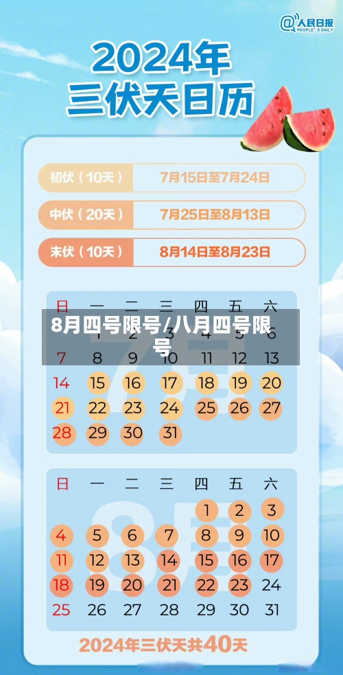 8月四号限号/八月四号限号