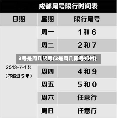 3号是周几限号(3是周几限号郑州)-第2张图片
