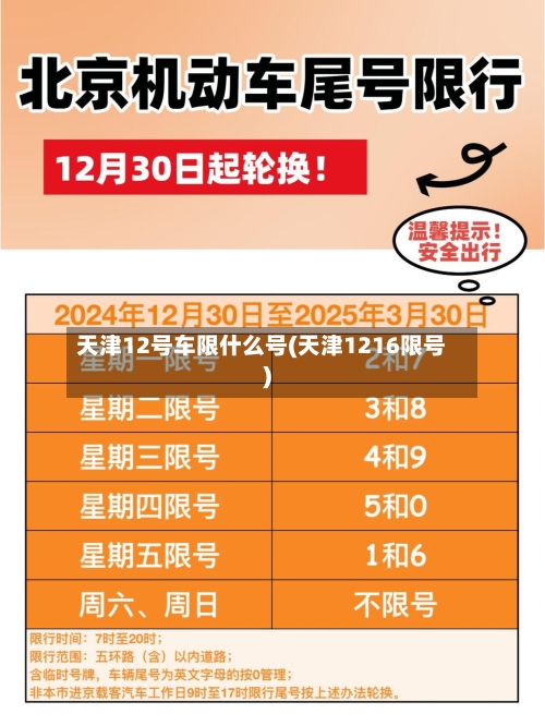 天津12号车限什么号(天津1216限号)-第2张图片