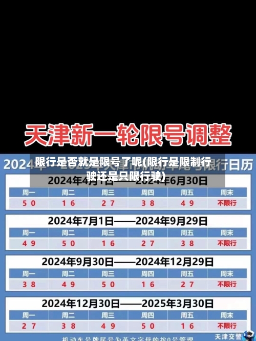 限行是否就是限号了呢(限行是限制行驶还是只限行驶)
