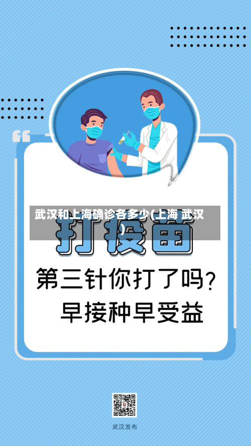 武汉和上海确诊各多少(上海 武汉)