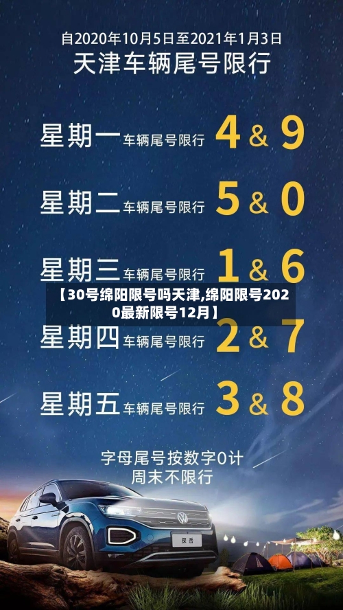 【30号绵阳限号吗天津,绵阳限号2020最新限号12月】