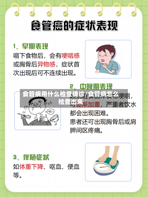 食管病用什么检查确诊/食管病怎么检查出来-第3张图片