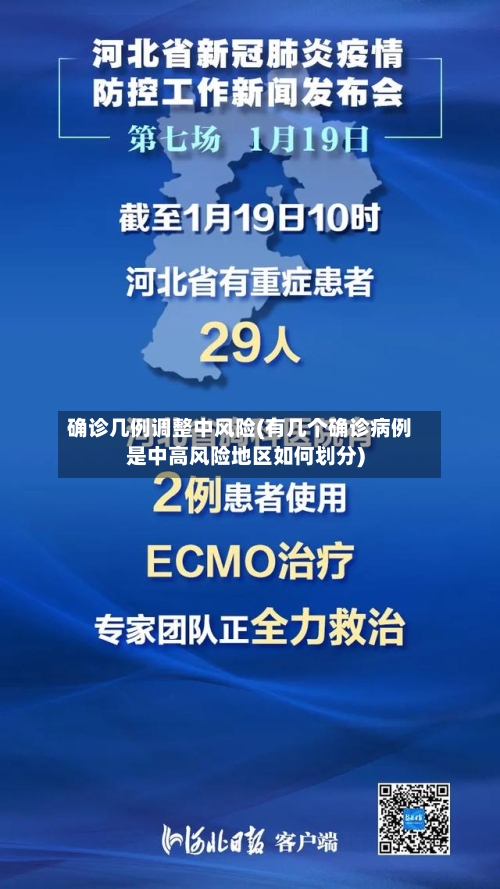 确诊几例调整中风险(有几个确诊病例是中高风险地区如何划分)