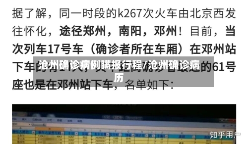 沧州确诊病例瞒报行程/沧州确诊病历
