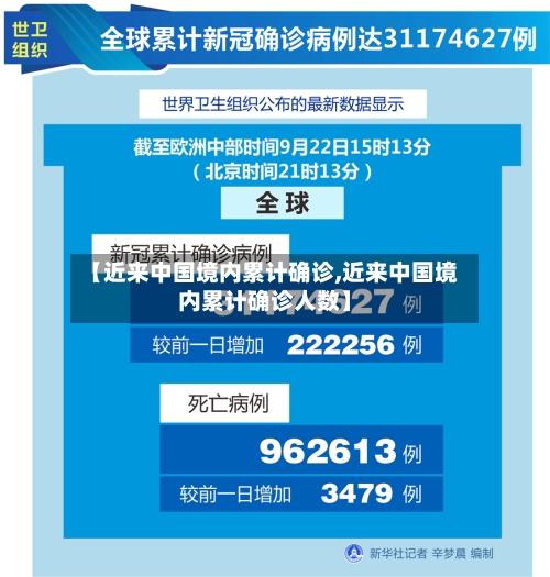 【近来中国境内累计确诊,近来中国境内累计确诊人数】