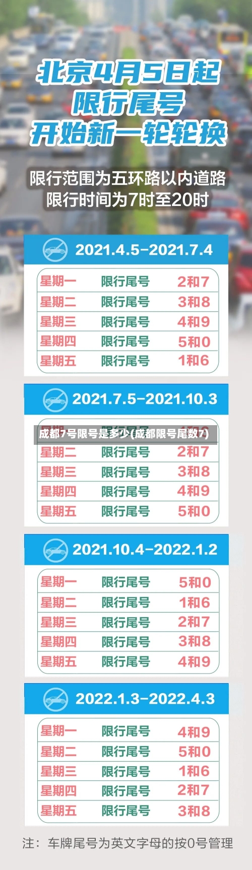 成都7号限号是多少(成都限号尾数7)-第2张图片