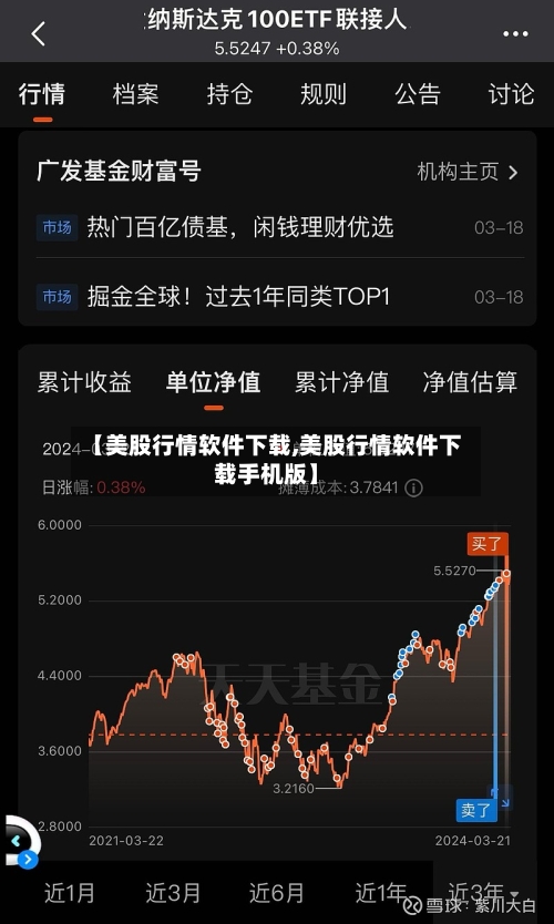 【美股行情软件下载,美股行情软件下载手机版】