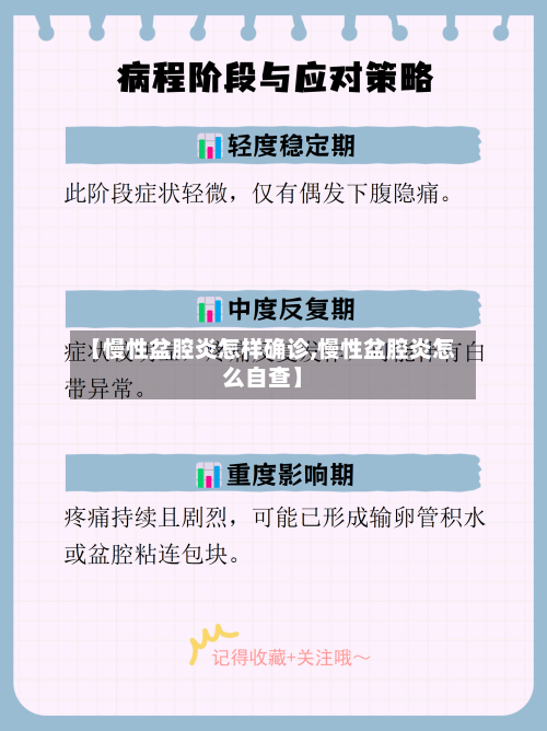 【慢性盆腔炎怎样确诊,慢性盆腔炎怎么自查】