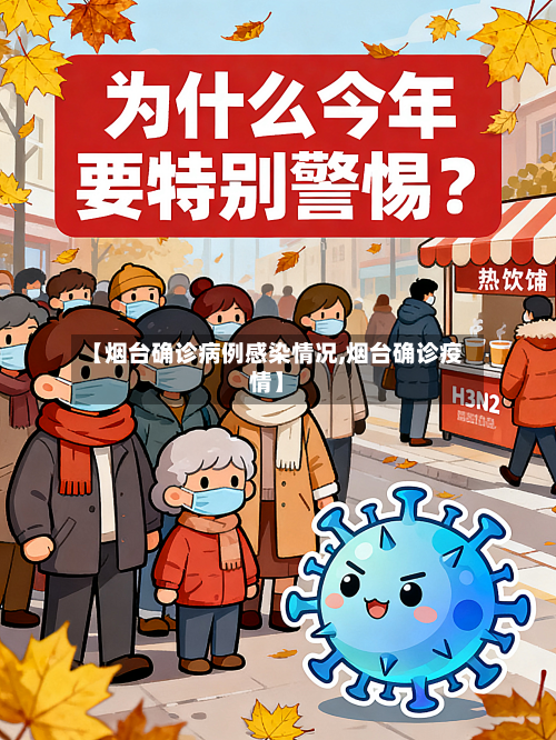 【烟台确诊病例感染情况,烟台确诊疫情】-第3张图片