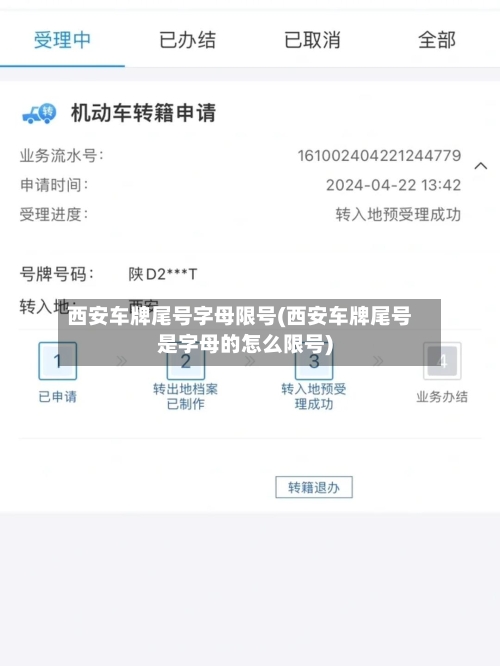 西安车牌尾号字母限号(西安车牌尾号是字母的怎么限号)-第3张图片